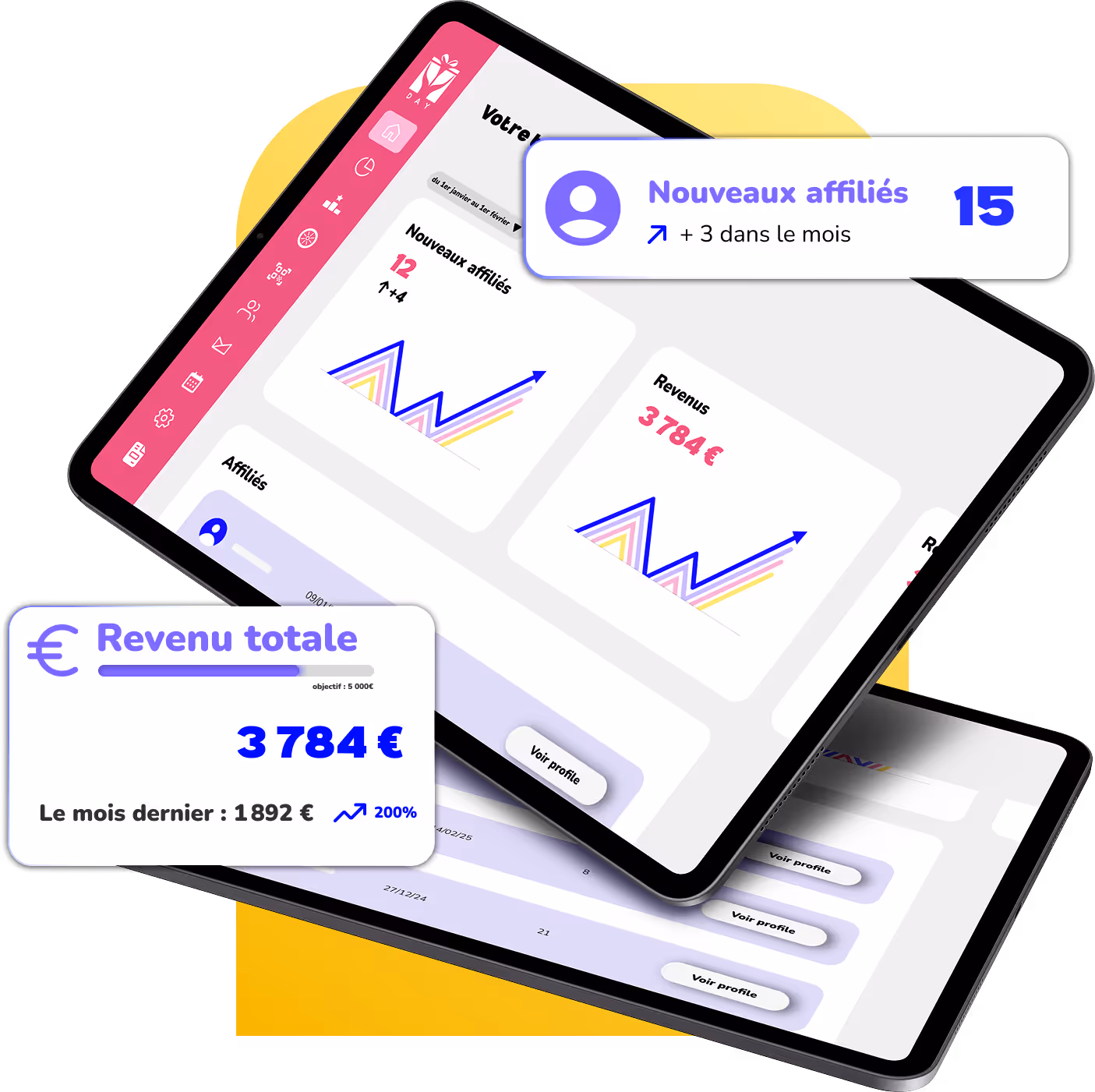 Tableau de bord affilié Omi Day : nouveaux affiliés et revenus du mois